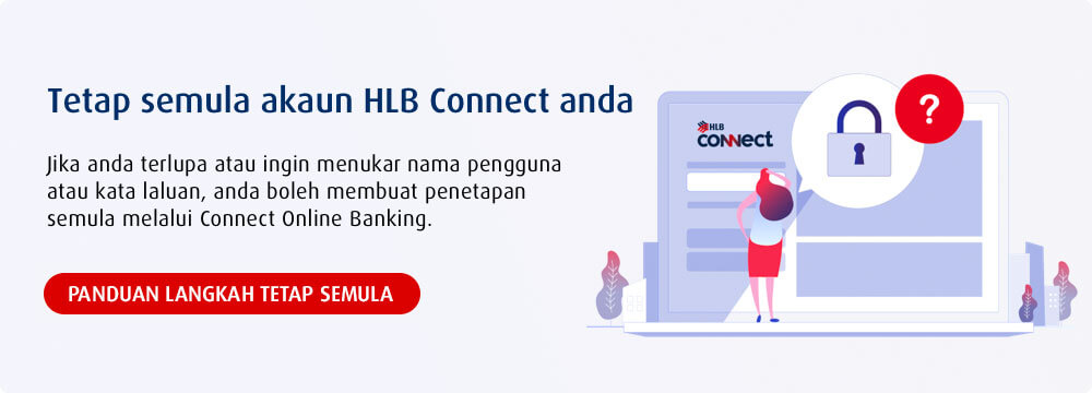 Panduan Langkah Tetap Semula