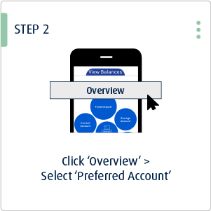 cc dl app 2