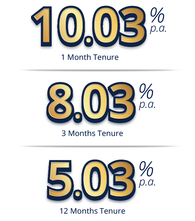 insurance rates july