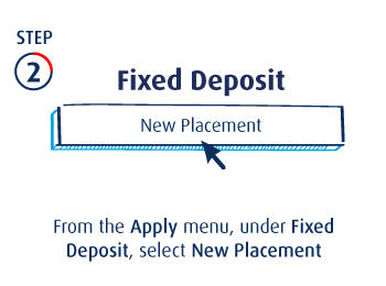eFixed Deposit-i (eFD-i) Promotion - Hong Leong Islamic Bank