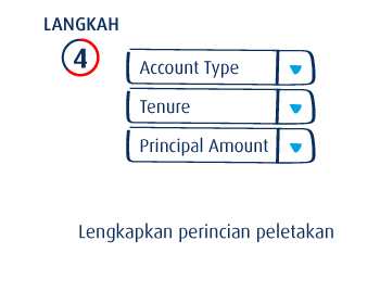 Lengkapkan perincian peletakan