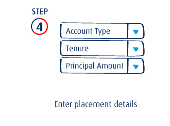 Fixed Deposit (FD) Promotion, EFD Promotion - Hong Leong Bank