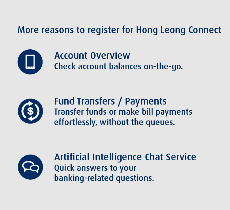 Hong leong bank malaysia forex rate
