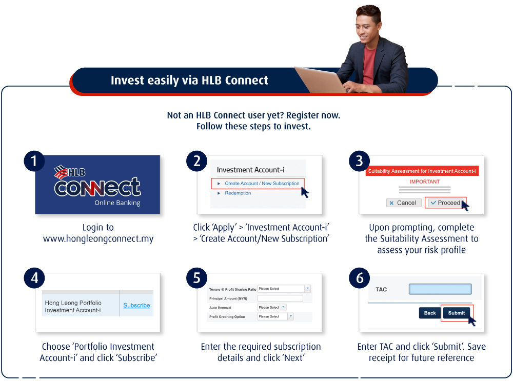 Invest easily via HLB Connect