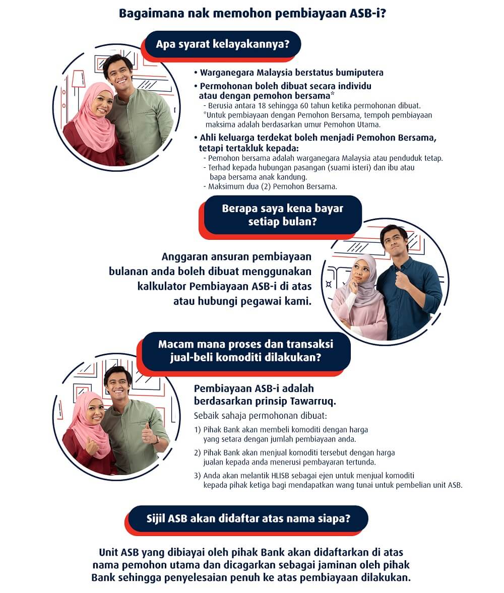Bagaimana nak memohon pembiayaan ASB-i