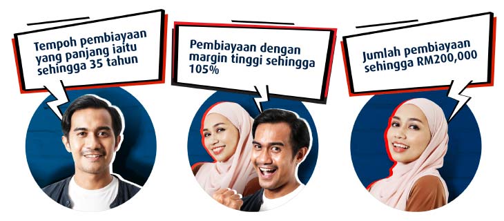 Pembiayaan ASB-i