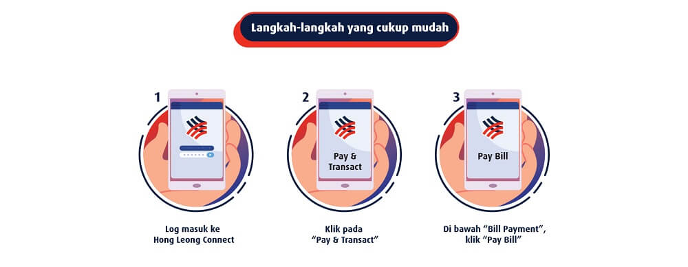 cara menunaikan zakat