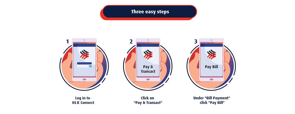 how to pay zakat