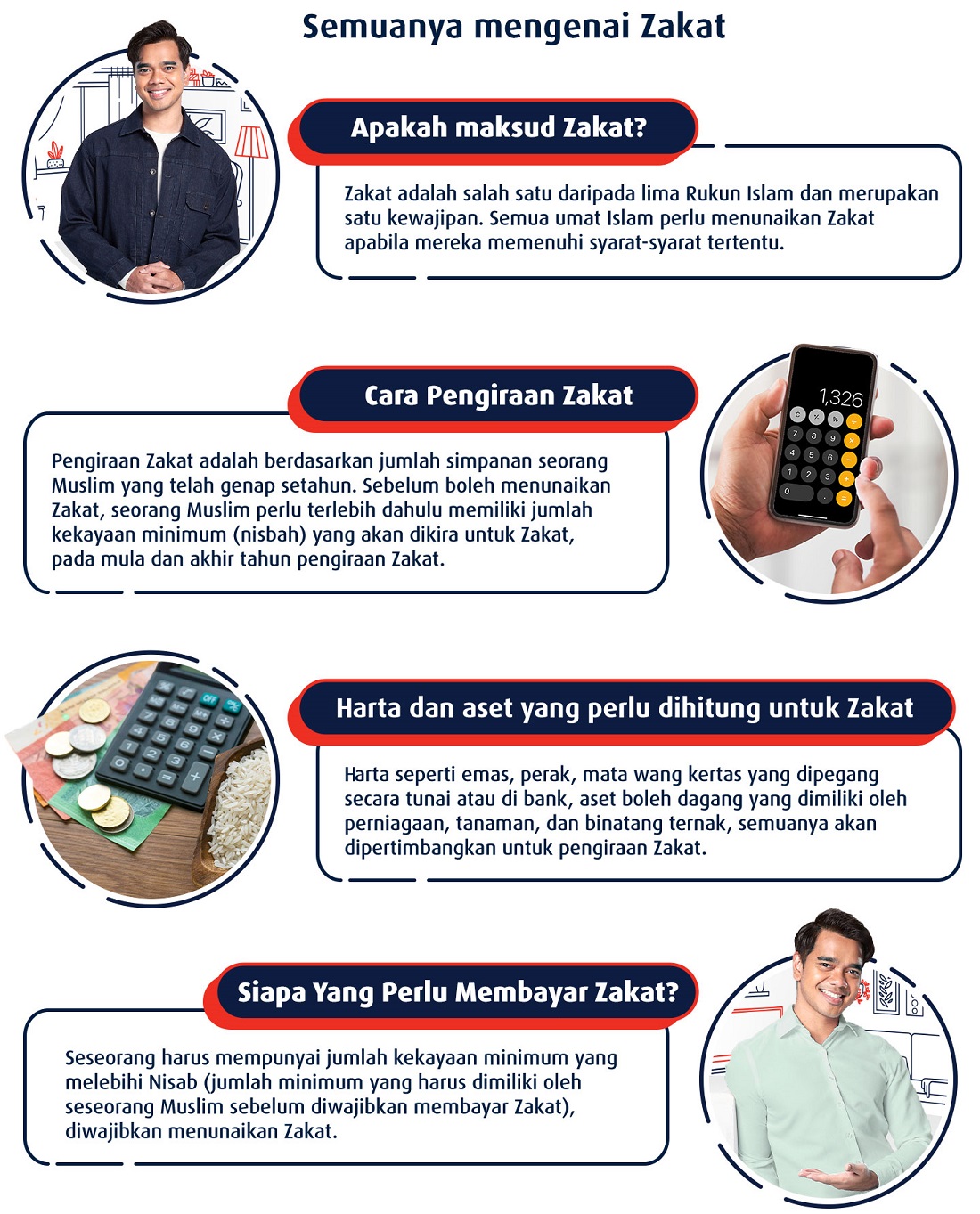 mengenai zakat