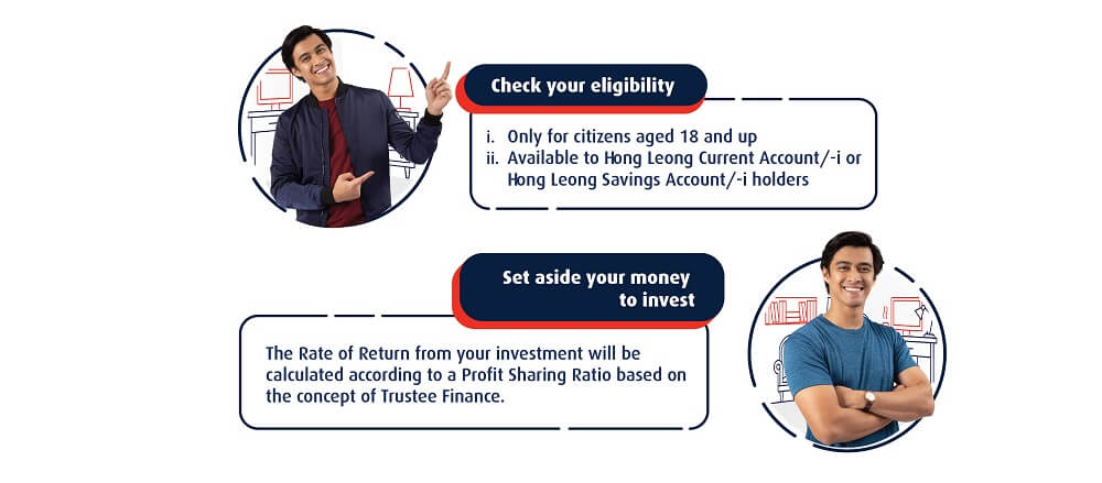 Eligibility