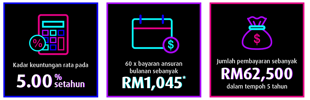 pfi connect day 7 7 promotion 2023 table 03 bm