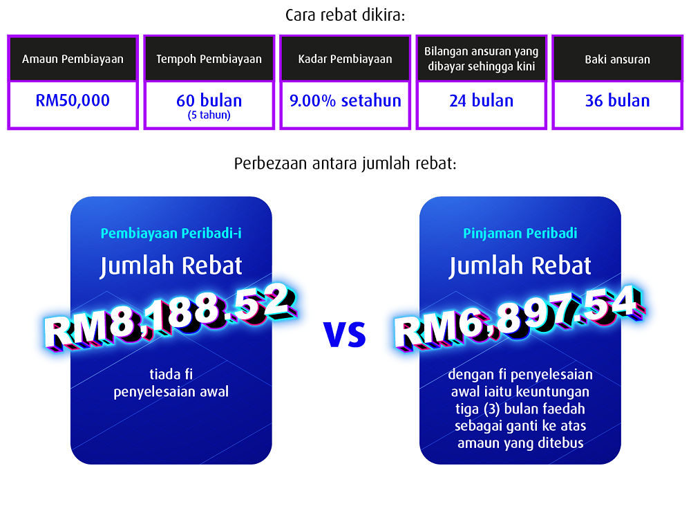 pfi connect day 7 7 promotion 2023 table 04 bm