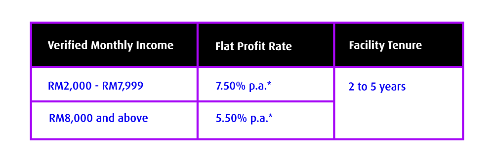 AEM Page Banner ML PF i (OE) Tables 02