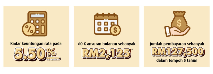 pf i generic web bm calculation