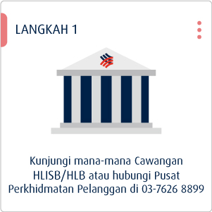 sb branch 1 bm
