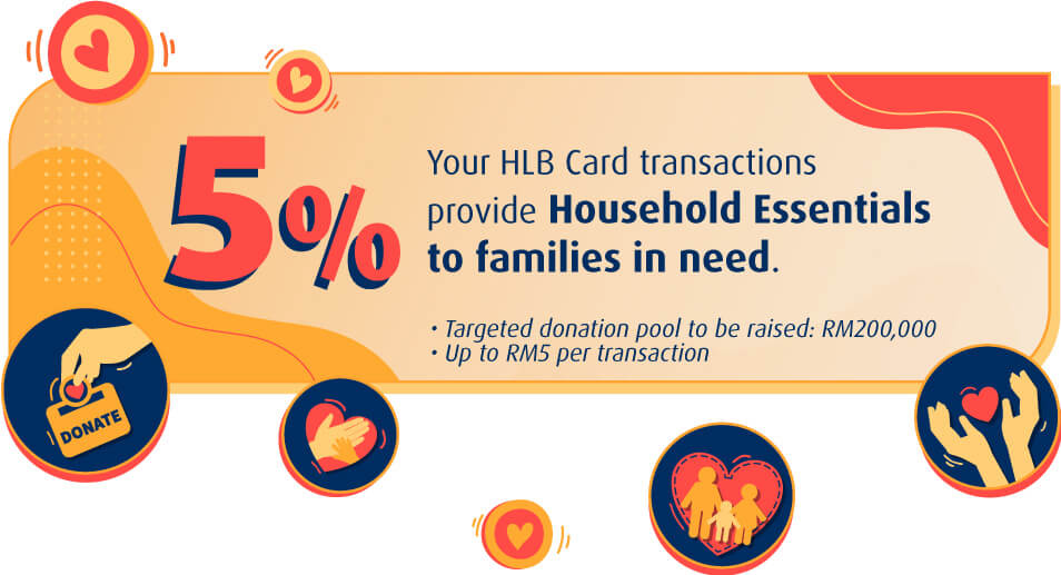 hlb cards