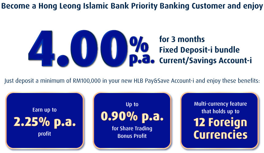 4.00% p.a. Fixed Deposit-i bundle Current/Savings Account