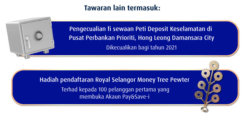 peti deposit keselamatan