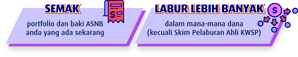 semak dan labur lebih banyak