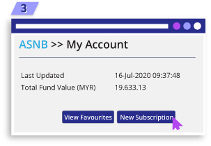 Promotions Get Rewarded Right From The Start When You Invest In Asnb Variable Priced Funds