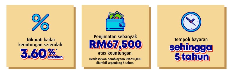 Ciri dan Manfaat