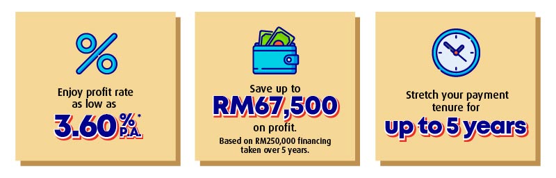 Features and Benefits