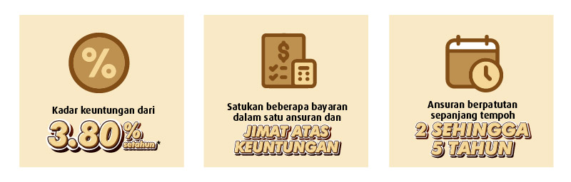 Ciri dan Manfaat