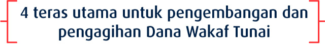 subheader 1