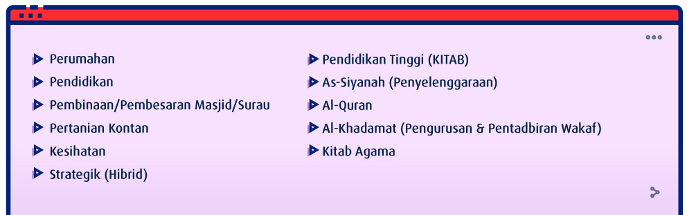 saluran agihan dana wakaf tunai
