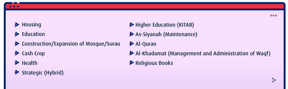 cash waqf channels
