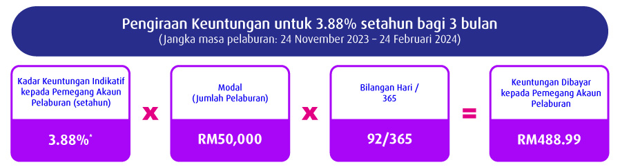 tia nov 23 calculation 1 bm