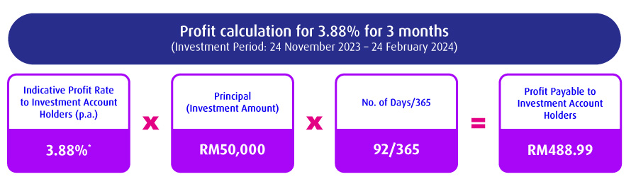 tia nov 23 calculation 1 en