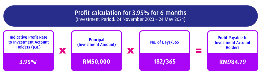 tia nov 23 calculation 2 en