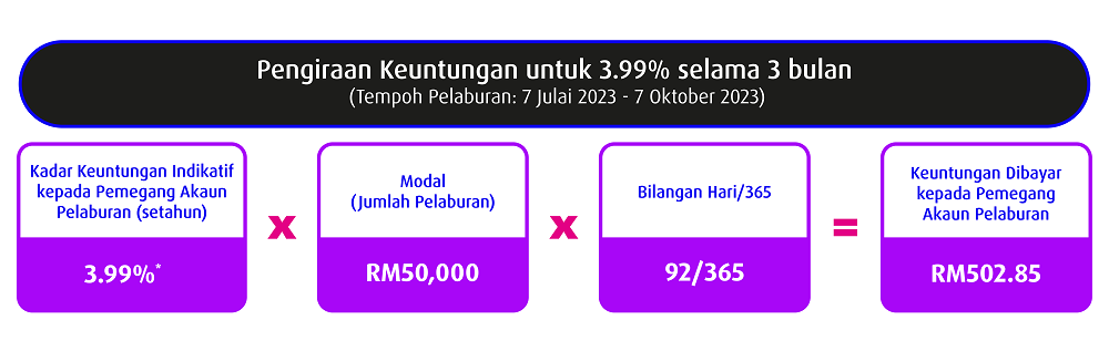 is tia connect 7 7 promotion table 02 bm