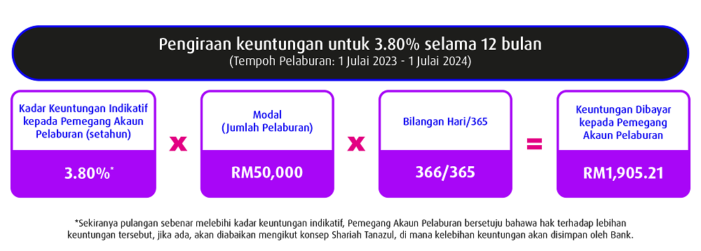 is tia connect 7 7 promotion table 04 bm
