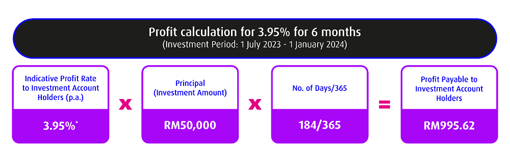 is tia connect 7 7 promotion image 02