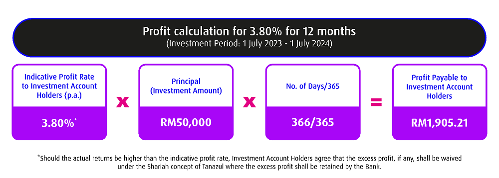 is tia connect 7 7 promotion image 03
