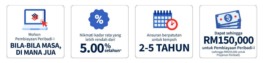 features and benefits