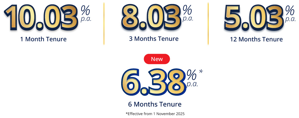 insurance rates july