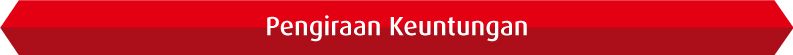 Pengiraan Keuntungan