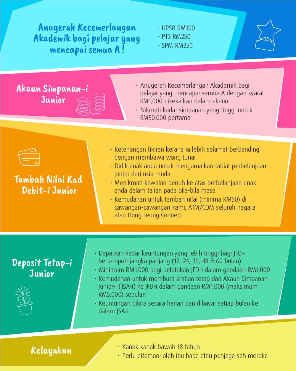 Lebih banyak ganjaran dan keuntungan yang hebat terhadap simpanan anda !