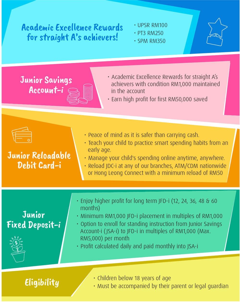 More incredible rewards and benefits for junior savers!