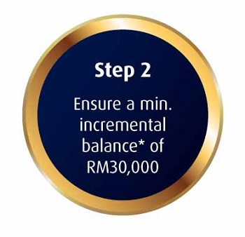 Step 2