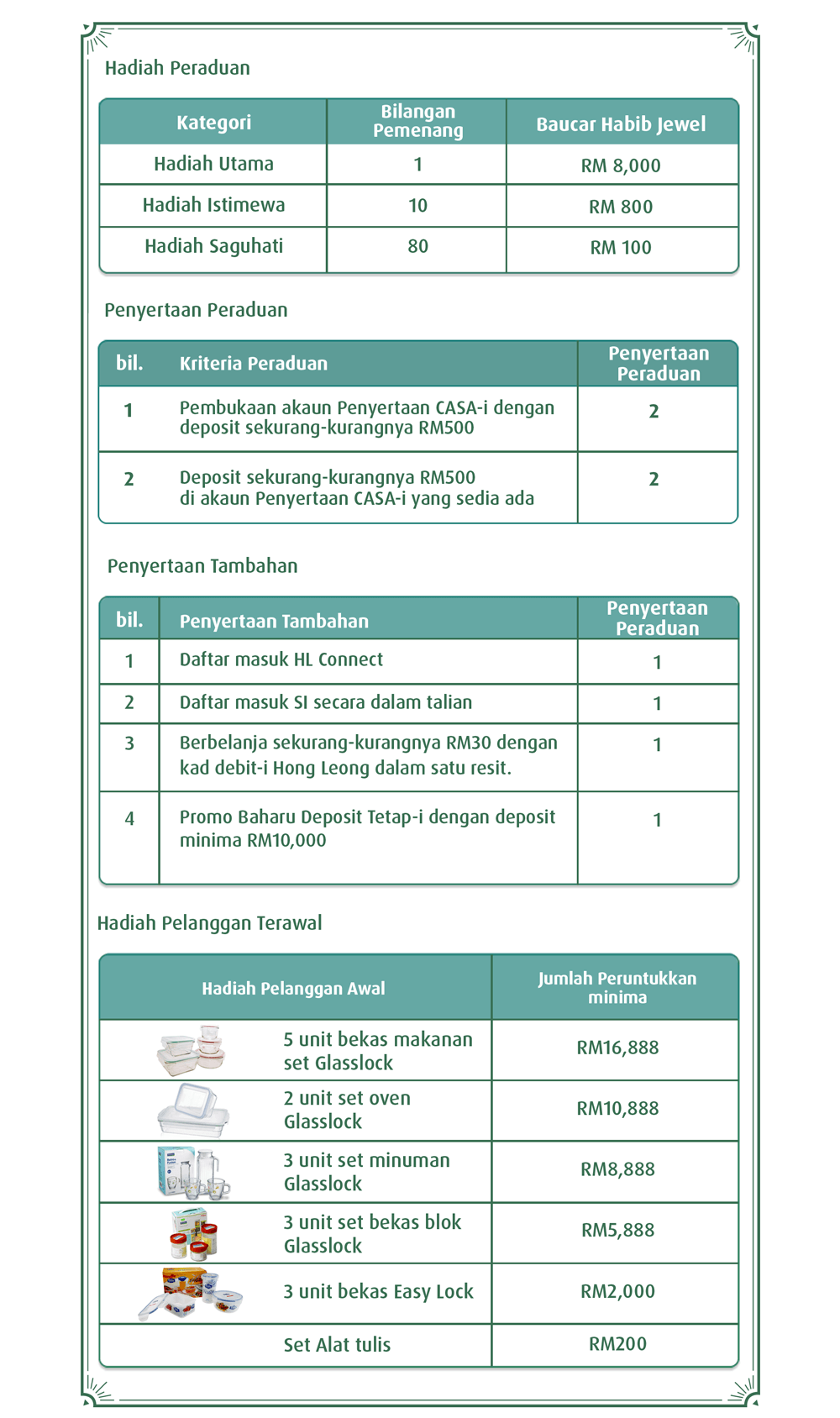 Raya Habib table
