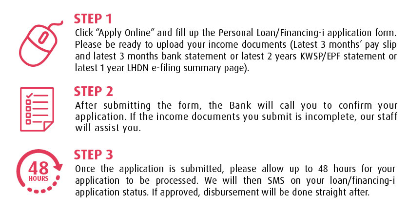 how to apply